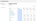 The Web Platform Dashboard.