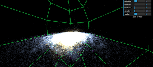 Figuring out the scale of the galaxy.