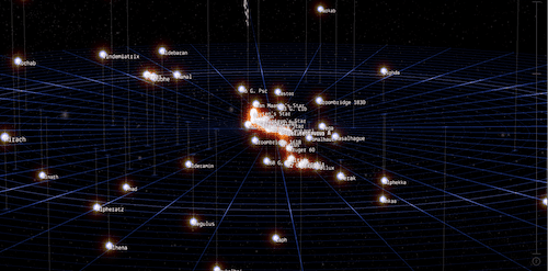 Homeworld&#39;den esinlenildi.