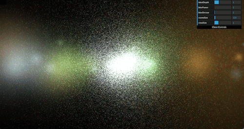 Tracer les données des étoiles.