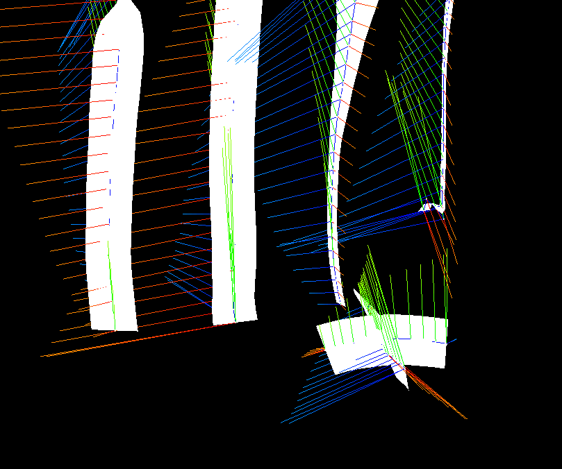 Kombinierte Quads