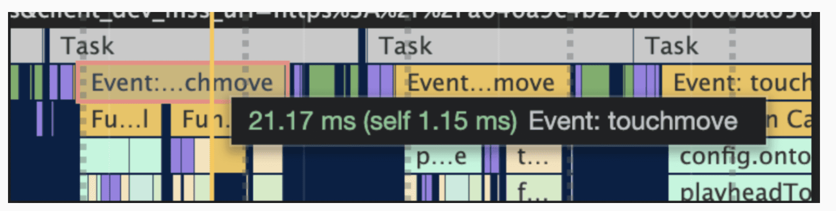 Evento de 21.17 ms que se muestra en el cronograma de rendimiento.