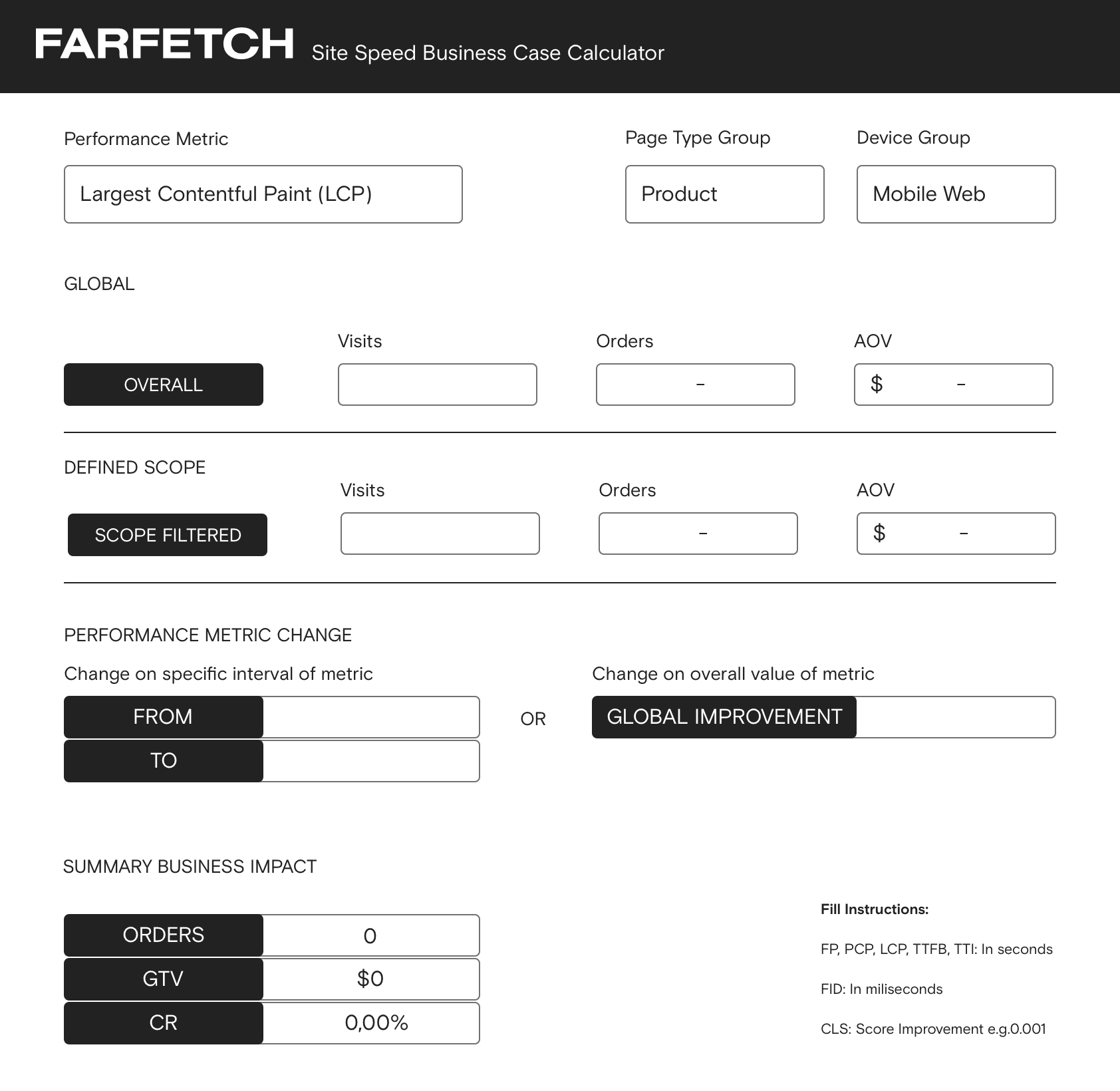 Uno screenshot del calcolatore del business case per la velocità del sito di Farfetch.
