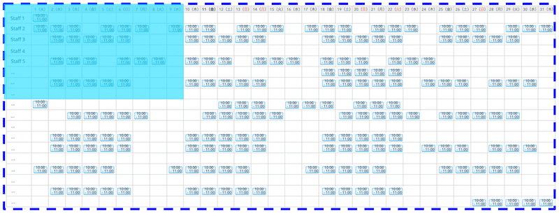 Screenshot yang dianotasi yang menunjukkan bahwa AirSHIFT digunakan untuk merender konten di luar area pandang.
