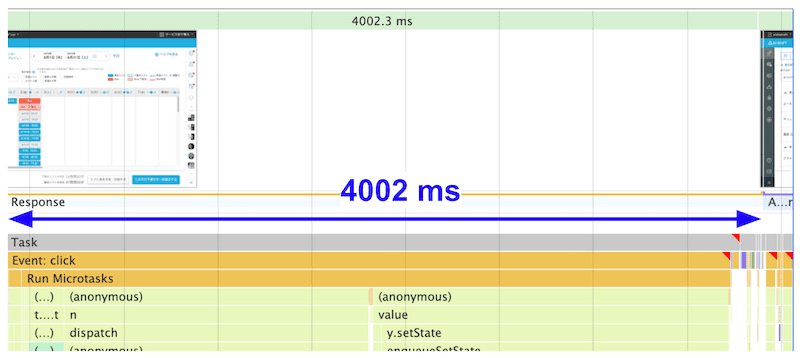 Un altro screenshot annotato di una registrazione del riquadro Prestazioni di Chrome DevTools.