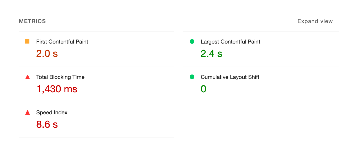 Rapport Lighthouse sur les performances mobiles indiquant un temps de blocage total de 1 080 ms, ce qui révèle des problèmes de performances causés par des rendus inutiles.