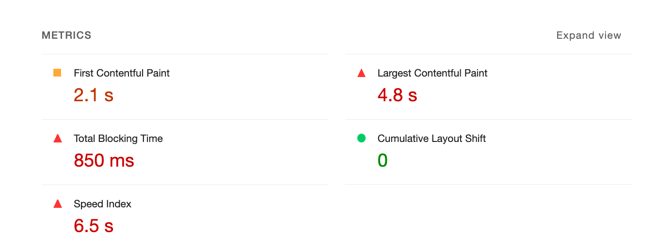 Rapport Lighthouse sur les performances mobiles montrant une réduction significative du temps de blocage total après la suppression des rendus inutiles.