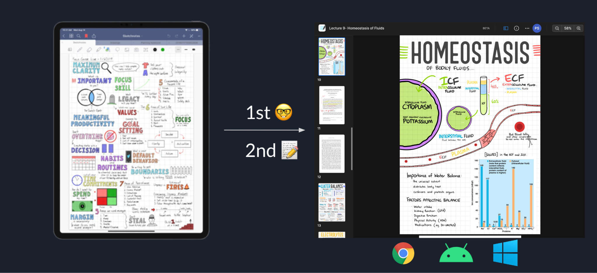 Duas capturas de tela do app simbolizando a mudança do produto somente leitura para o completo.