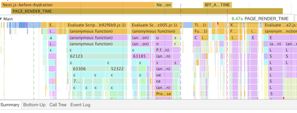 Снимок экрана профилировщика производительности в Chrome DevTools, профилирующего производительность загрузки приложения Disney+ HotStar на реальном устройстве Smart TV. Пользовательский показатель PAGE_RENDER_TIME составляет 6,47 секунды.