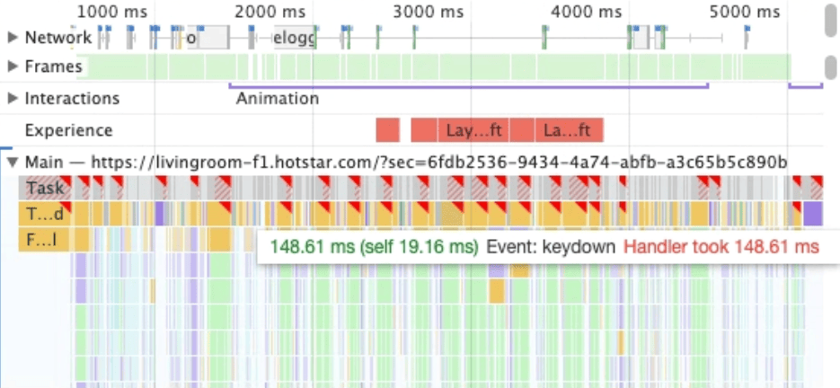 サードパーティのカルーセルで開始されるタスクのパフォーマンスを示す Chrome DevTools のパフォーマンス パネルのスクリーンショット。インタラクティビティを遅延させるタスクが多数存在します。