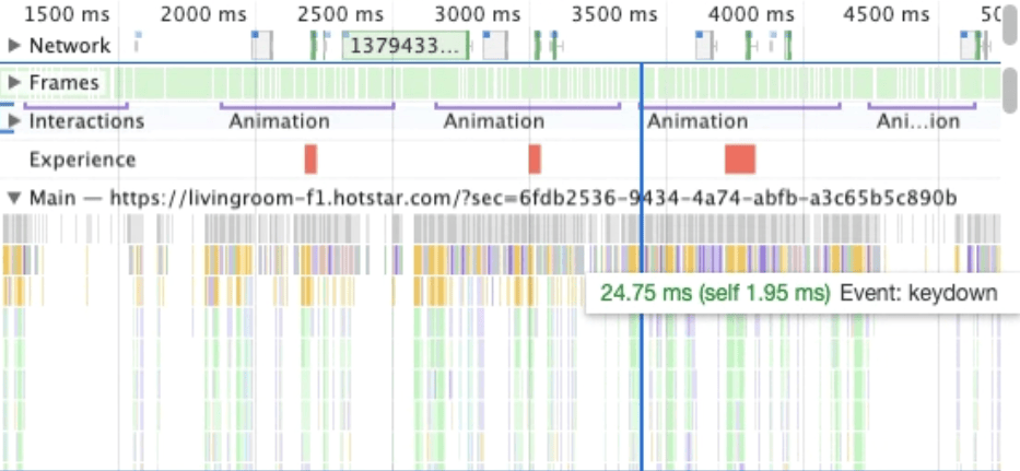 Screenshot panel performa di Chrome DevTools untuk tugas yang dimulai oleh carousel internal. Dibandingkan dengan carousel pihak ketiga, tugas yang panjang jauh lebih sedikit, sehingga memungkinkan interaksi terjadi lebih cepat.