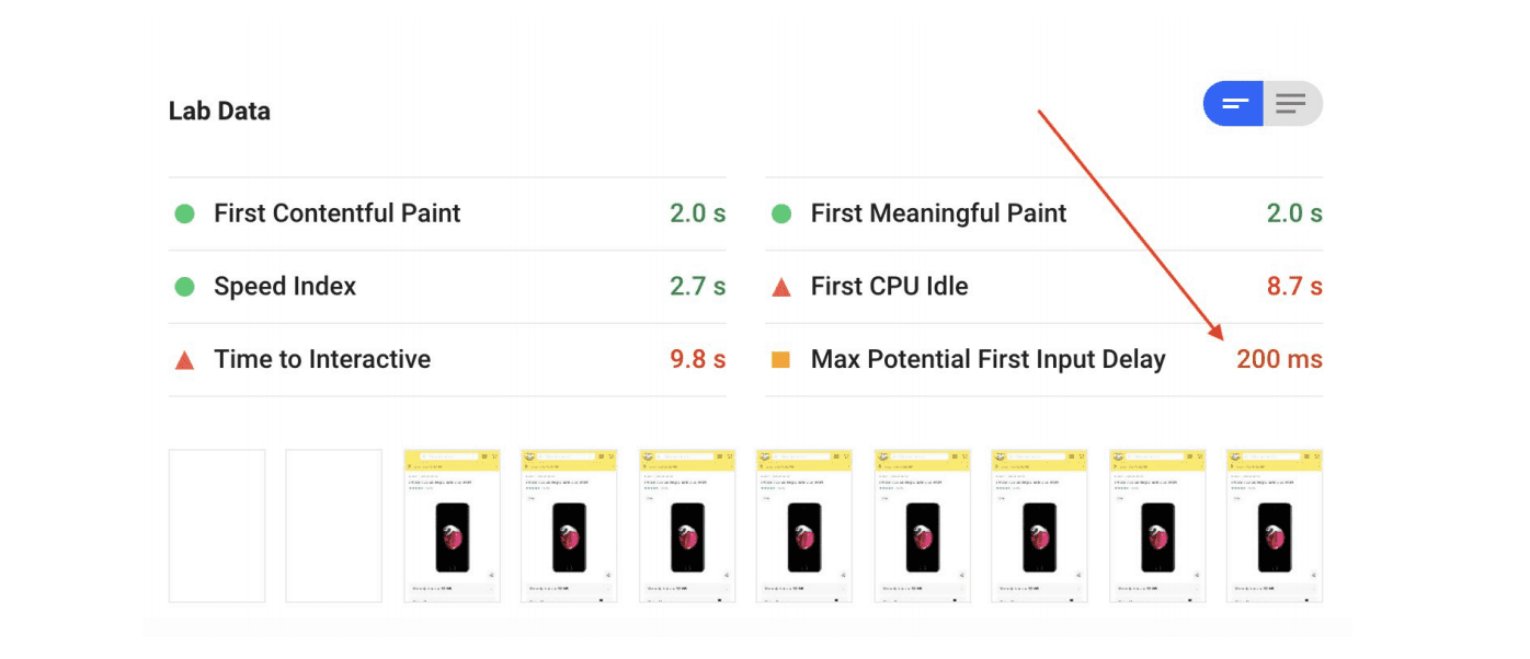 Lighthouse metrics in a PSI report for Mercado Libre's product detail pages after first round of optimizations.