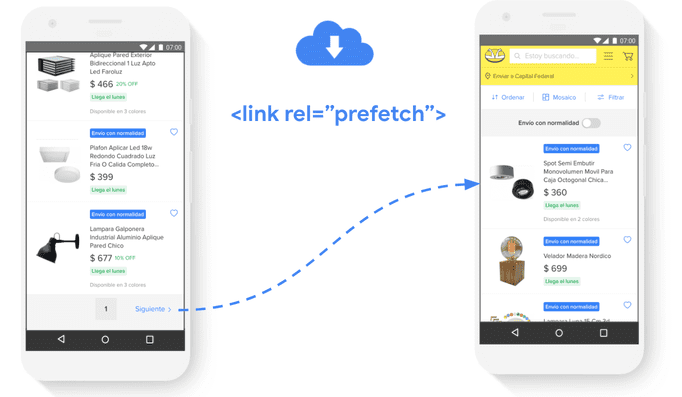 MercadoLibre の掲載情報ページ 1 と 2 のスクリーンショット、および両方を接続するリンク プリフェッチ タグ。