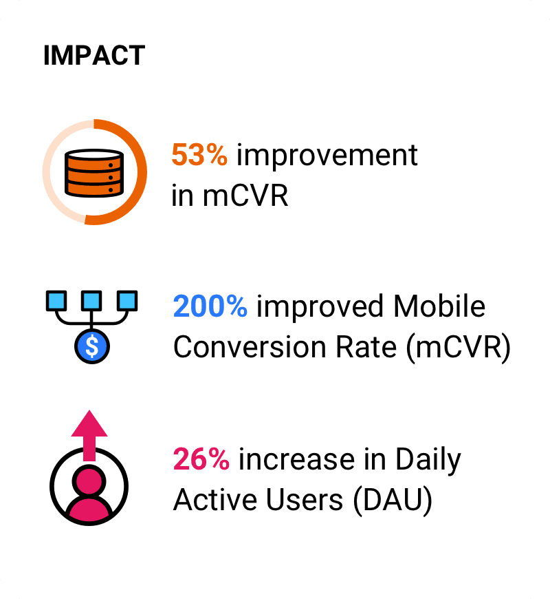 Les statistiques d'impact.