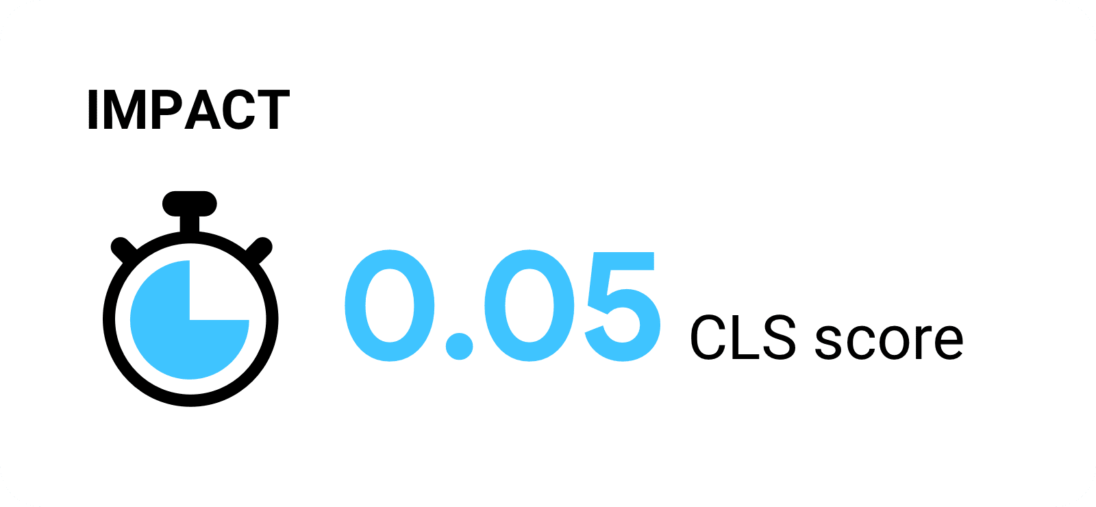 نتيجة متغيّرات التصميم التراكمية (CLS) تساوي 0.05.