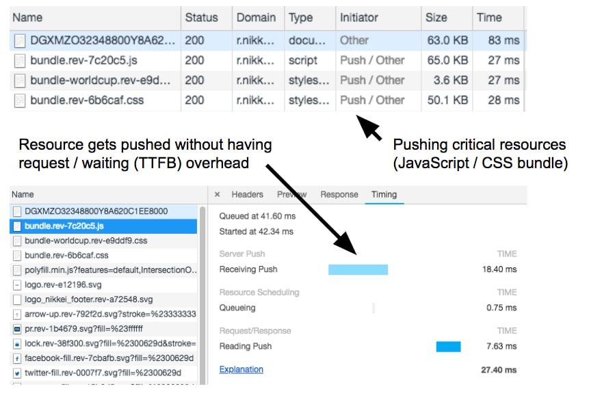 טעינה מראש של בקשות למפתחות