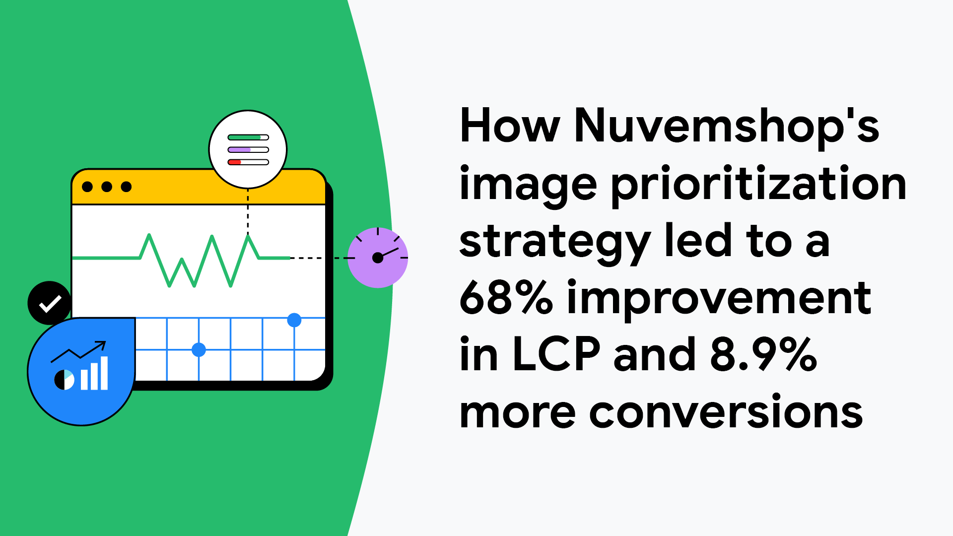 How Nuvemshop's image prioritization strategy led to a 68% improvement ...