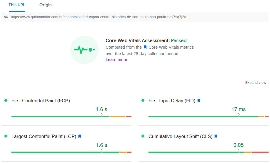 A screenshot of the PageSpeed Insights report focusing on the Field Data section. All Core Web Vitals metrics (FCP, FID, LCP, CLS) are in the good bucket.