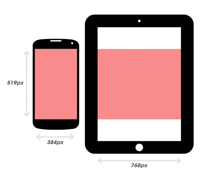 Area merah menunjukkan total lebar dan tinggi jalur untuk contoh ini.