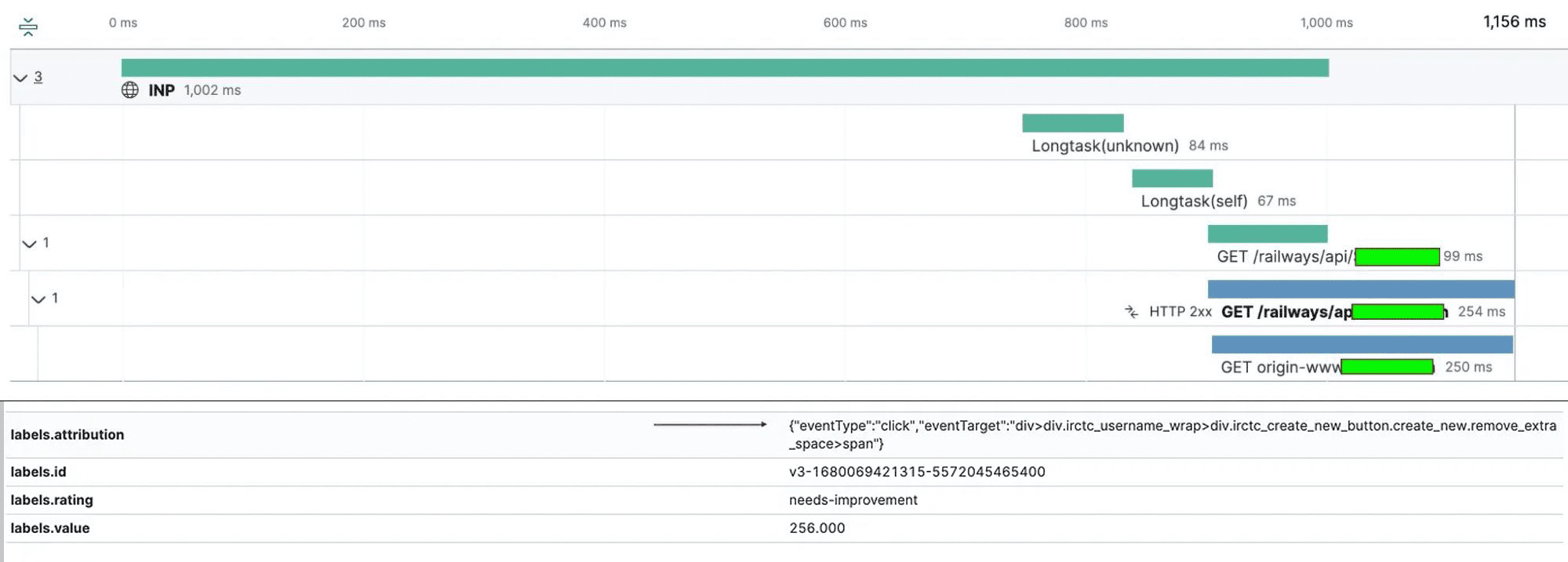 Screenshot des ELK-Protokollierungssystems, das INP-Werte zur Analyse meldet.