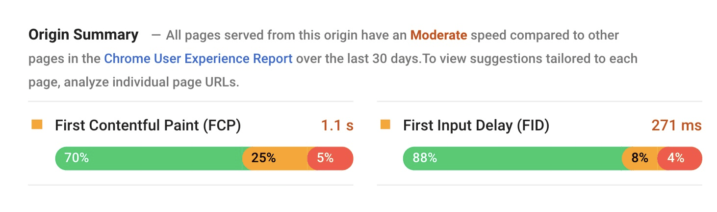 Capturas de pantalla de la vista de PageSpeed Insights de los datos del Informe sobre la experiencia del usuario en Chrome, en las que se destacan un FCP rápido del 70% y un FID rápido del 88% para eBay.com