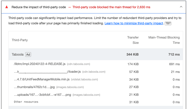 Captura de pantalla de una auditoría de Lighthouse para el tiempo del subproceso principal bloqueado. Varias secuencias de comandos bloquearon el subproceso principal en total durante 2630 milisegundos. Hasta ese momento, JavaScript de terceros contribuyó 712 milisegundos. El script Release.js de Taboola es responsable de la mayor parte del tiempo de bloqueo por parte de terceros a 691 milisegundos.