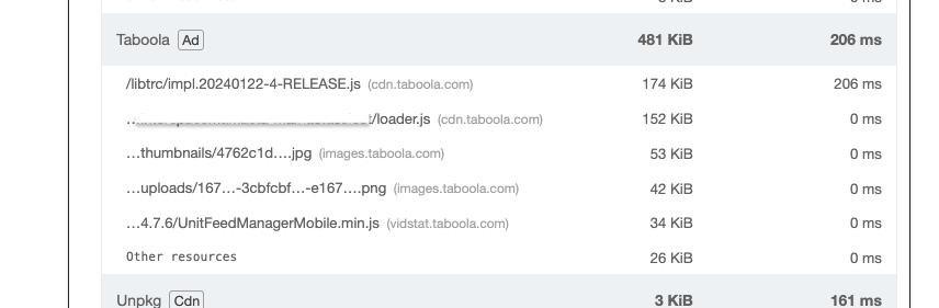 A screenshot of a Lighthouse audit for blocked main thread time after the new TRECS and Performance Fader engines were applied to improve main thread blocking time. The audit was reduced to only 206 milliseconds, compared to 712 before optimizations were made.