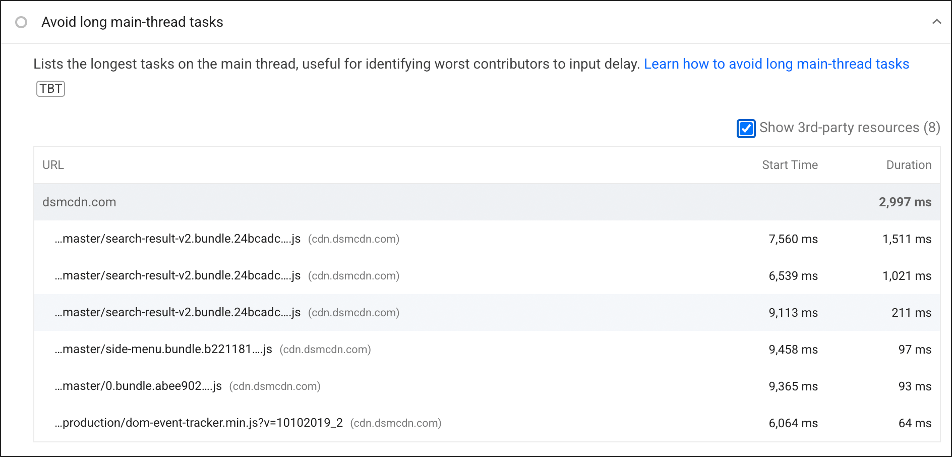 A readout of sources of long tasks in Lighthouse for the Trendyol website. One major source of long tasks is a script that handles search results on Trendyol's PLP.