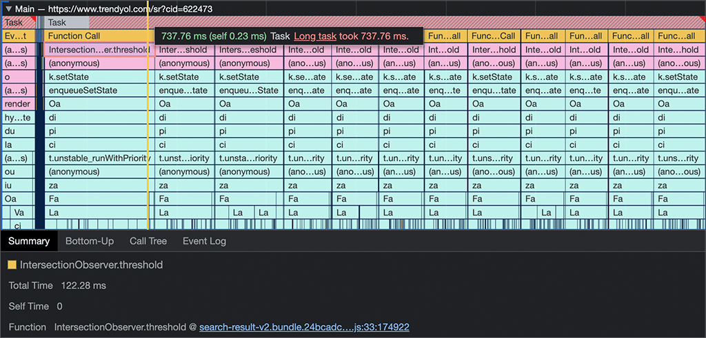 Captura de pantalla de una sesión de generación de perfiles de rendimiento en Chrome DevTools para el PLP de Trendyol. La tarea larga representada se ejecuta durante 737.6 milisegundos y forma parte de una devolución de llamada de Intersection Observer.