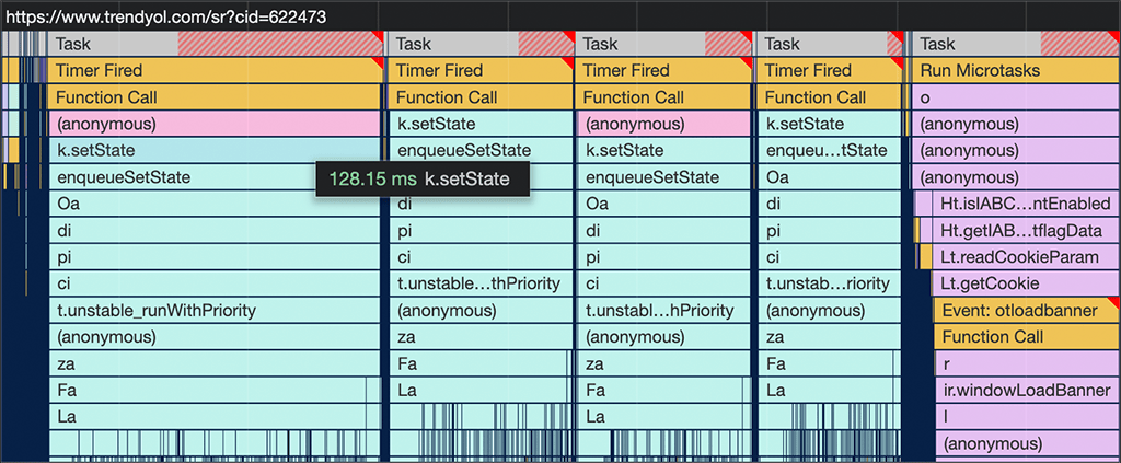 Captura de tela de uma sessão de caracterização de perfil de desempenho no Chrome DevTools para o PLP da Trendyol. A tarefa longa que antes era executada por 737,6 milissegundos agora está dividida em várias tarefas menores.
