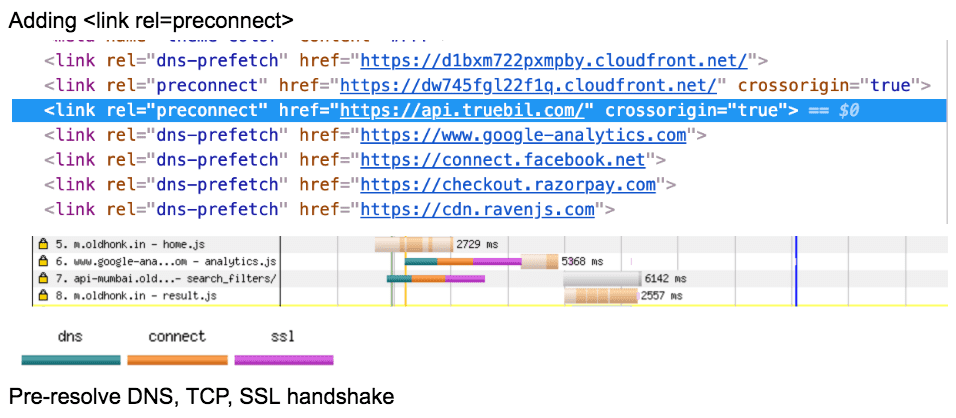 Chrome 開發人員工具的螢幕截圖,顯示 rel=preconnect 的效果。