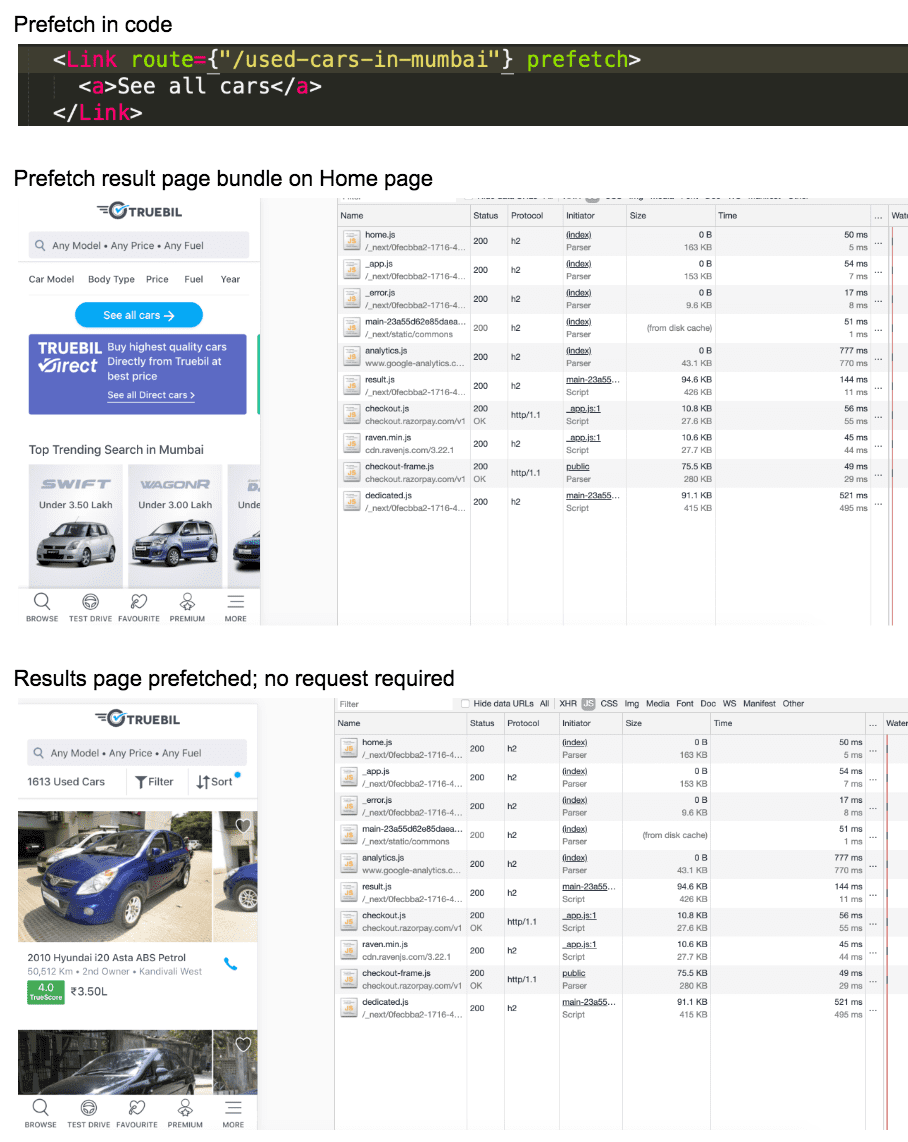 Screenshots of the Truebil Lit app and Chrome DevTools showing that network requests aren't needed on common navigations because the assets have already been prefetched.