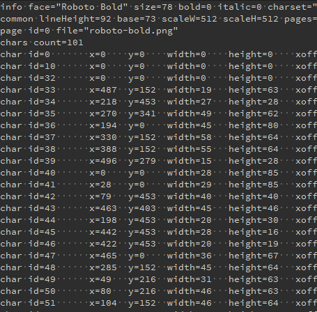 פלט Hiero (קובץ PNG ב-Bitmap וקובץ .fnt)