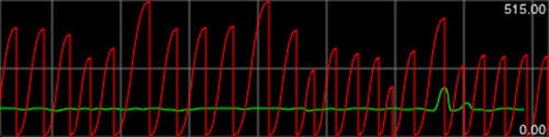 Algorithme Nagle 2