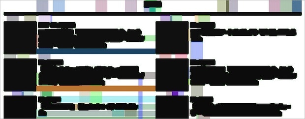 Compilación de etapa