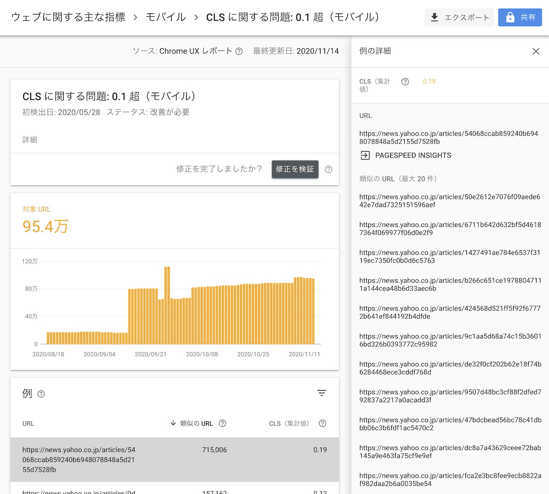 Core Web Vitals-Bericht der Google Search Console mit hohem CLS-Wert für die Seite mit Artikeldetails.