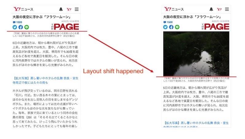 Screenshots der Seite mit Artikeldetails, die einen direkten Vergleich vor und nach dem Layout Shift zeigen.