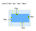 The inset() function can subtract from the element's intrinsic size. The arguments for this function in this diagram are 15px, 5px, 15px, and 10px.