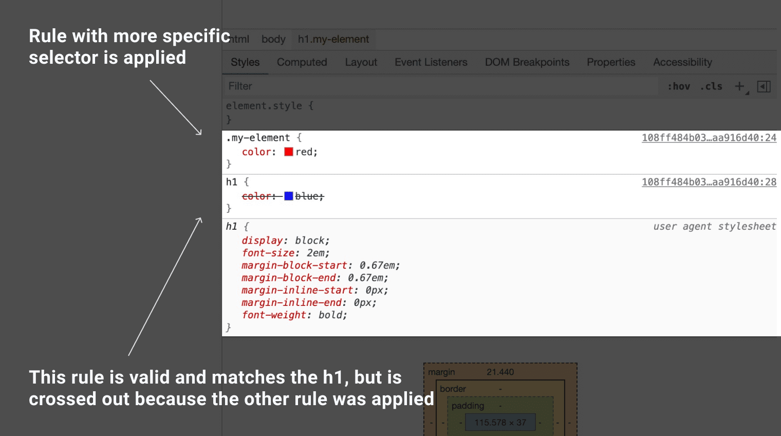 Browser DevTools with overwritten CSS crossed out.