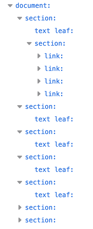 A list of nodes which are all link or text leaf.