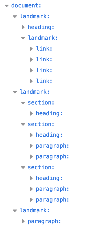 Drzewo ułatwień dostępu DOM z semantycznym kodem HTML.