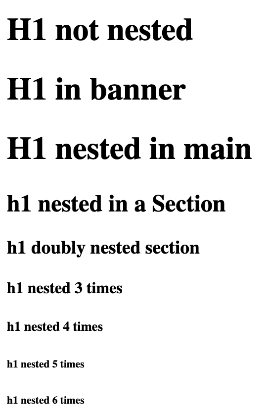 Nested H1 examples.