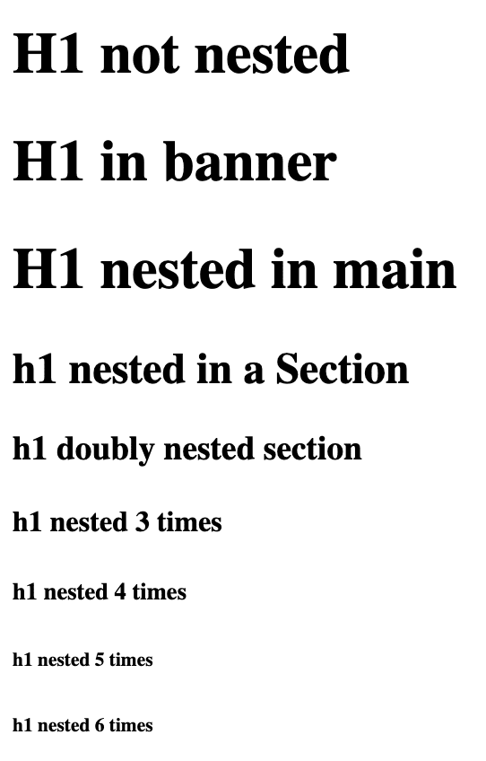 ネストされた H1 の例。