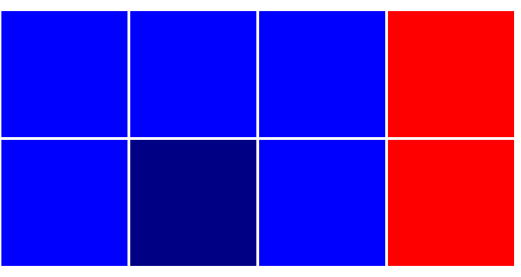 দুই-বাই-চার কনফিগারেশনে নীল থেকে লাল অনুভূমিক বাক্স, একটি নীল বক্স অন্যগুলোর চেয়ে গাঢ় ছায়াময়।