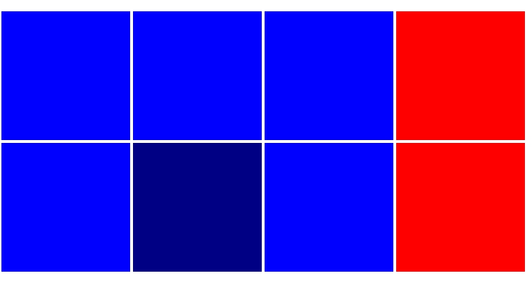 Boîtes horizontales bleues à rouges dans une configuration deux sur quatre, avec une zone bleue ombrée plus sombre que les autres.