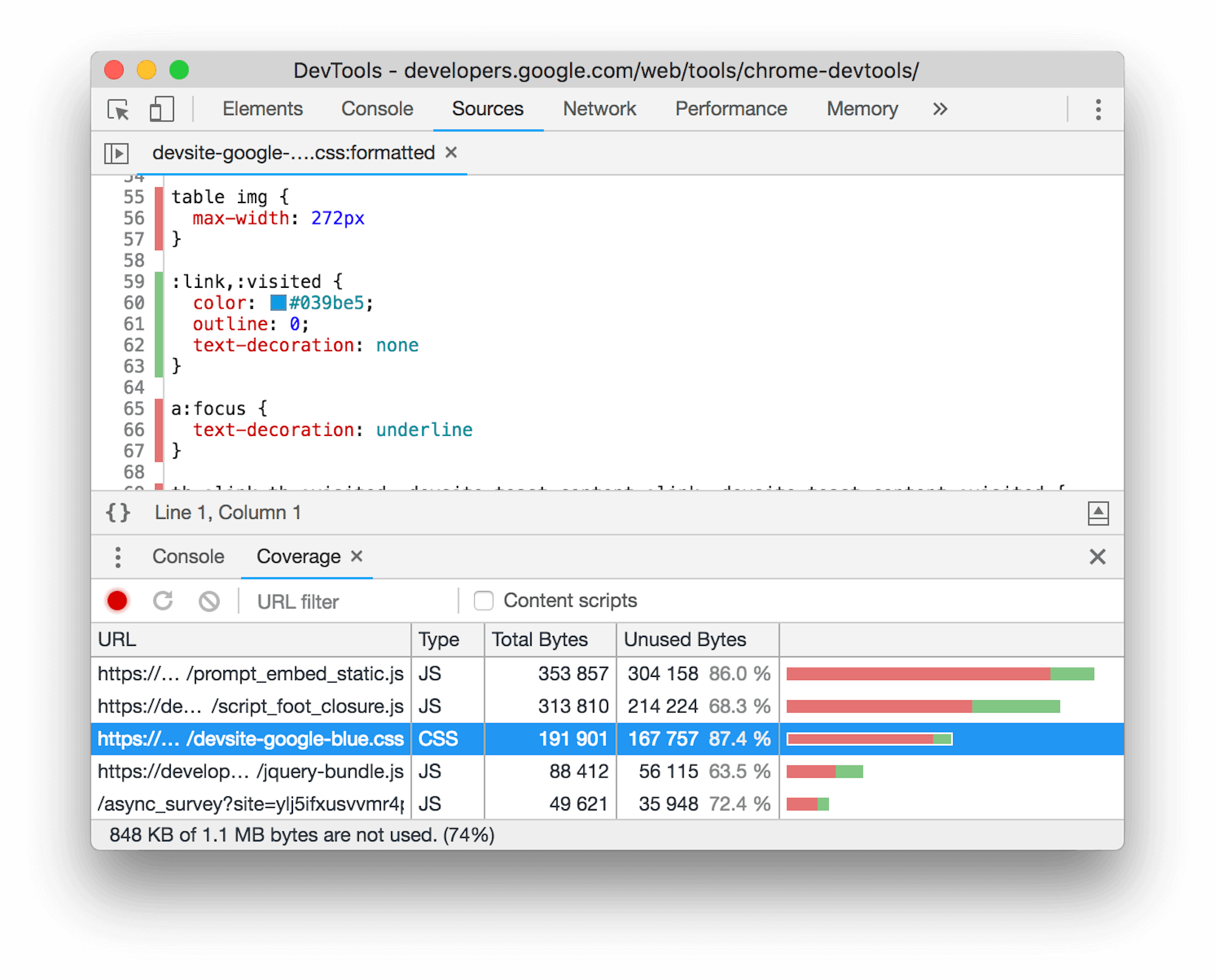 Capture d&#39;écran de l&#39;outil de couverture dans les outils pour les développeurs Chrome. Un fichier CSS est sélectionné dans son volet inférieur, ce qui affiche une quantité considérable de CSS inutilisée par la mise en page actuelle.