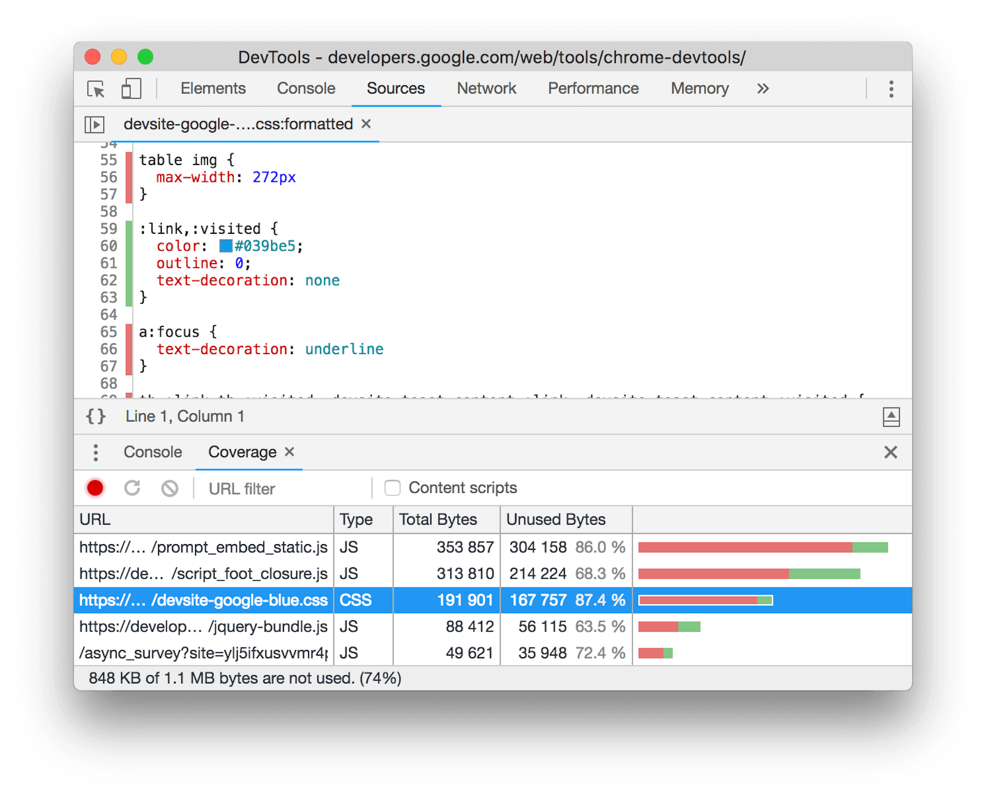 Uma captura de tela da ferramenta de cobertura no Chrome DevTools. Um arquivo CSS é selecionado no painel inferior, mostrando uma quantidade considerável de CSS não usado pelo layout da página atual.