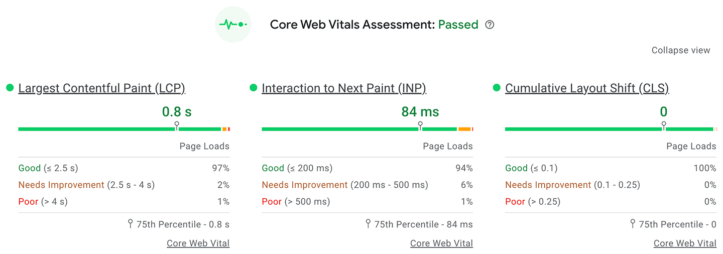Ensemble de métriques Core Web Vitals qui affichent les résultats des performances d'un site Web.