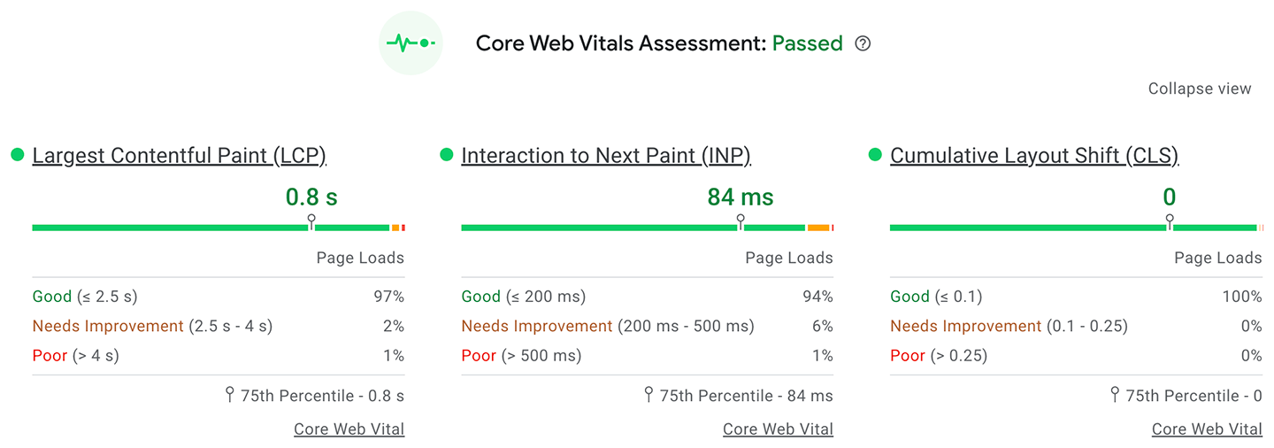 Ensemble de métriques Core Web Vitals affichant les résultats des performances d&#39;un site Web.